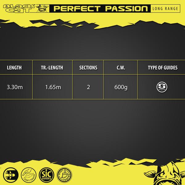 Perfect Passion Long Range