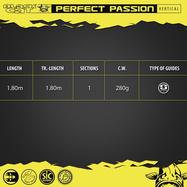Perfect Passion Vertical
