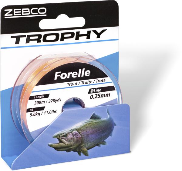 Trophy Trout