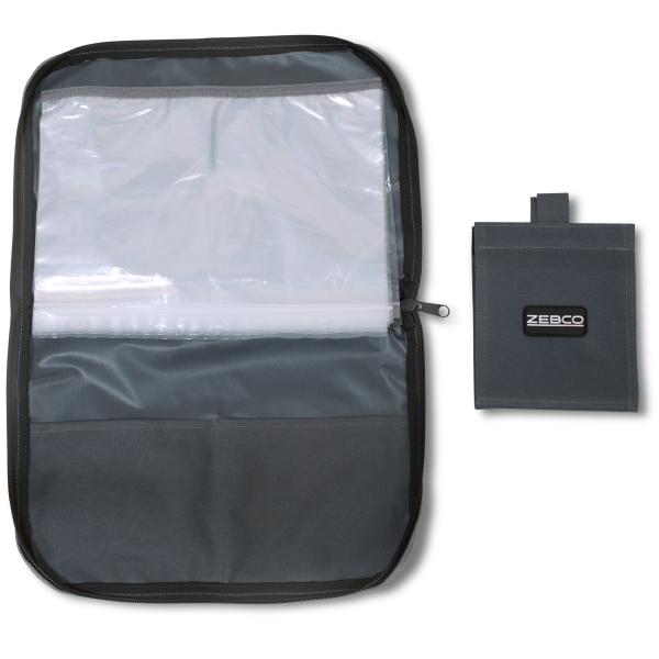 Rig wallet set